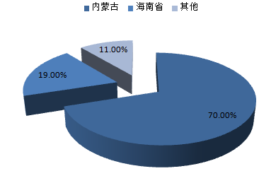 株洲潤峰新材料有限公司,株洲稀有金屬生產公司,金屬粉末,鈦粉,鋯粉