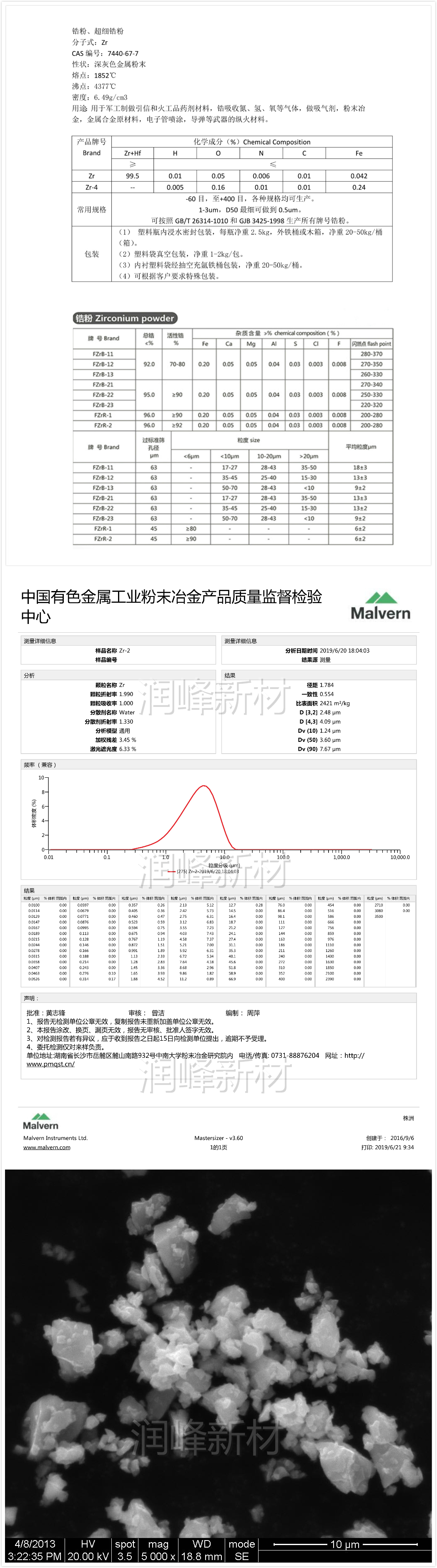 株洲潤峰新材料有限公司,株洲稀有金屬生產公司,金屬粉末,鈦粉,鋯粉